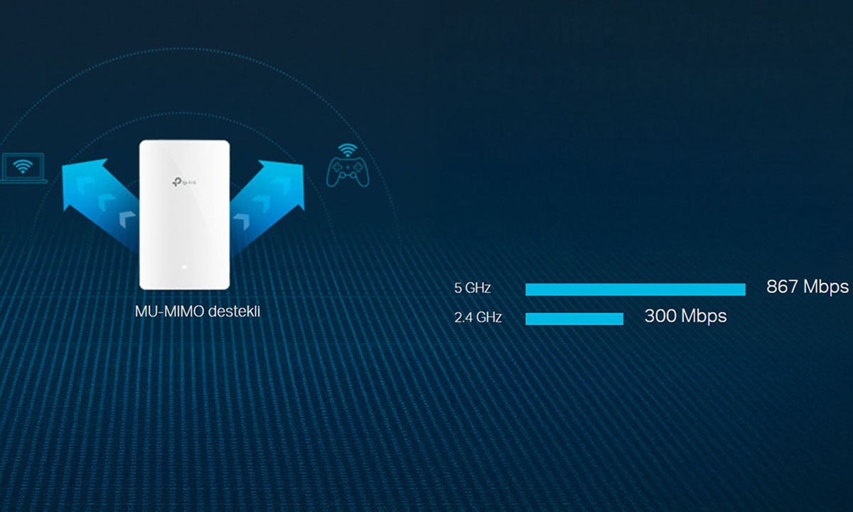 MU-MIMO + Çift Bant: Daha Hızlı Bağlantı