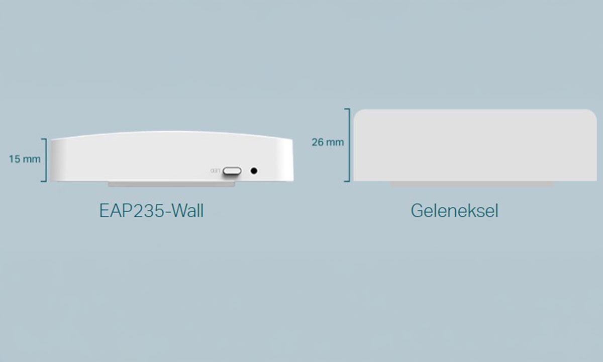 Göze Batmayan En İnce Tasarım