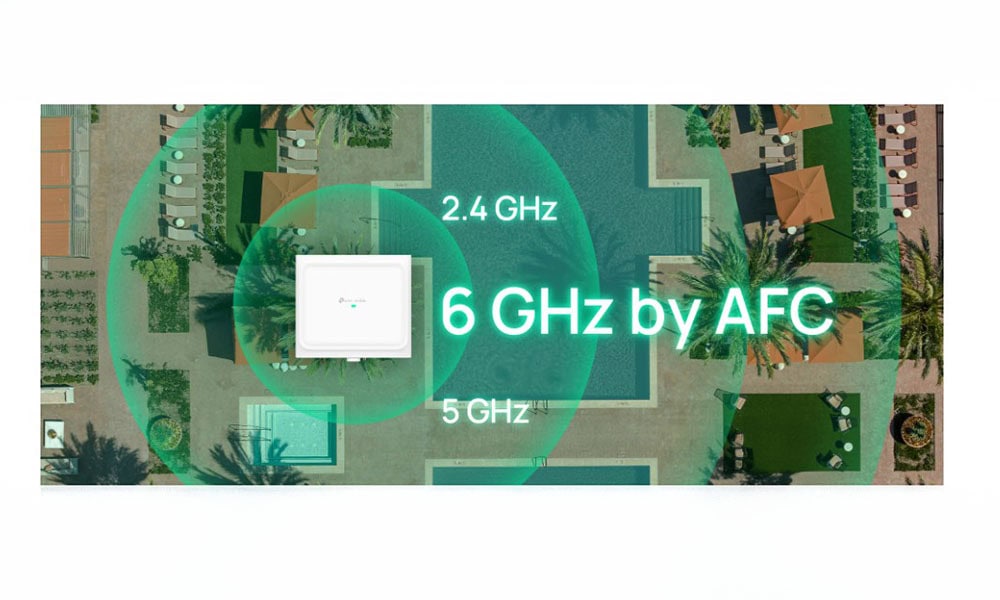 Üç Bantlı Çok Yönlü Kapsama, AFC tarafından 6 GHz Kilidi Açıldı