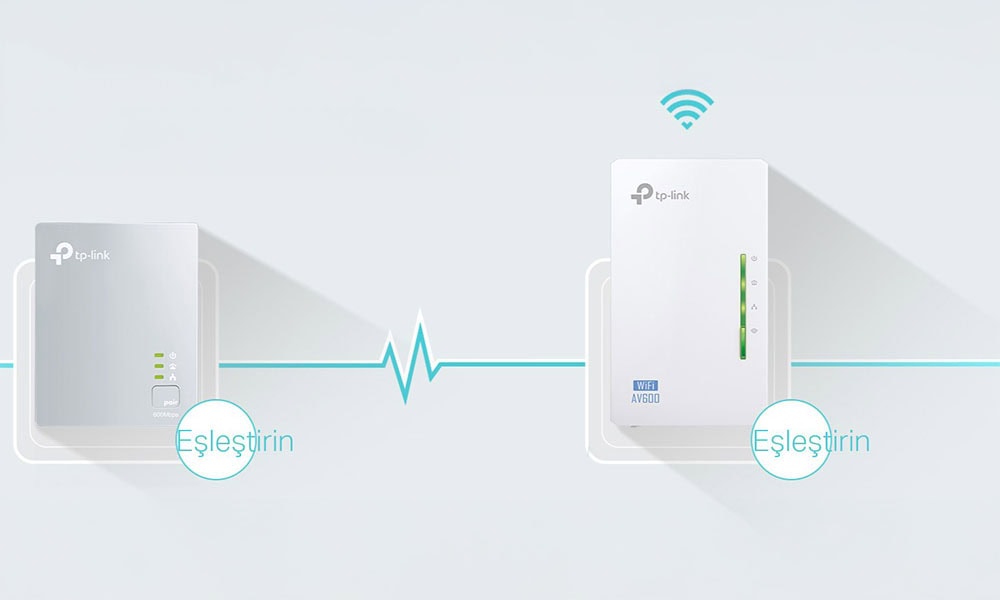 Tak, Eşleştir ve Çalıştır