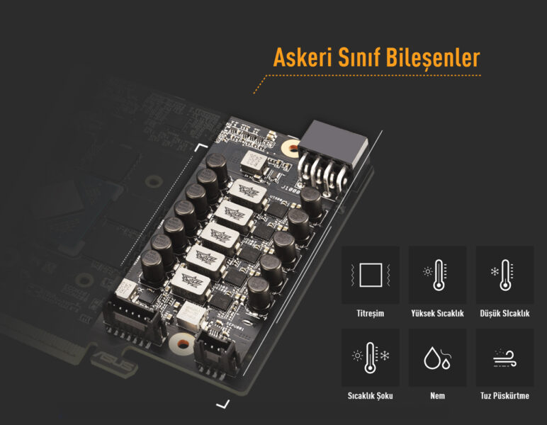 ASUS TUF Gaming Radeon RX 9060 XT Ekran Kartı H3