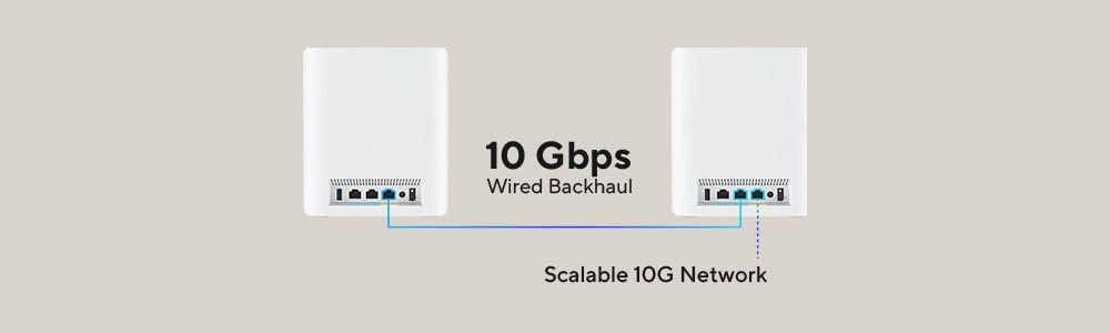 ASUS ZenWiFi BT10 Mesh Sistemi H10