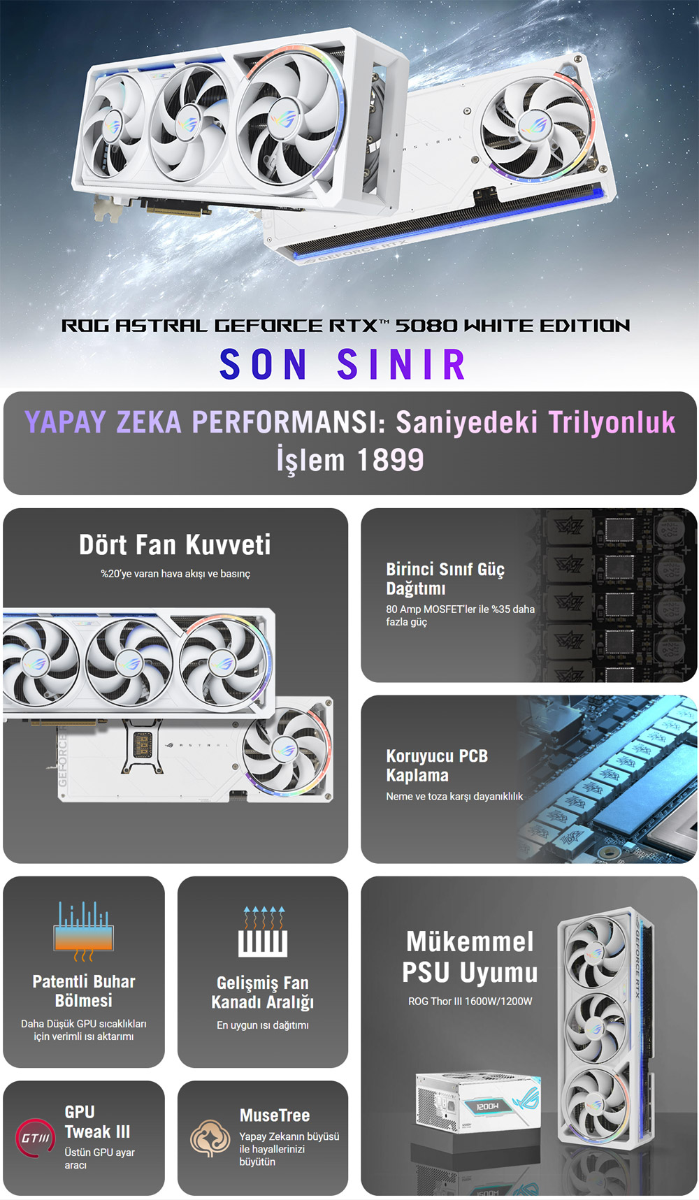 ASUS ROG Astral GeForce RTX 5080 OC Ekran Kartı H06