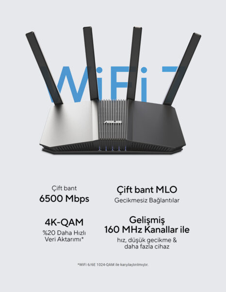 ASUS RT-BE82U BE6500 Extendable Router h3