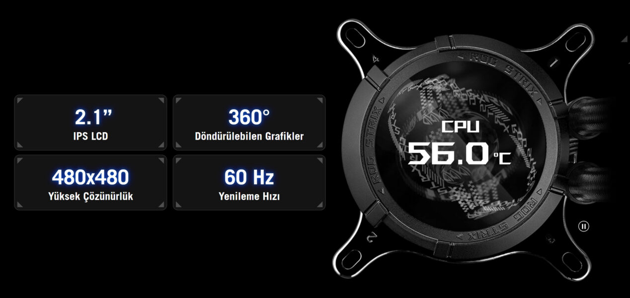 ASUS ROG Strix LC III 360 ARGB LCD İşlemci Sıvı Soğutucu H4