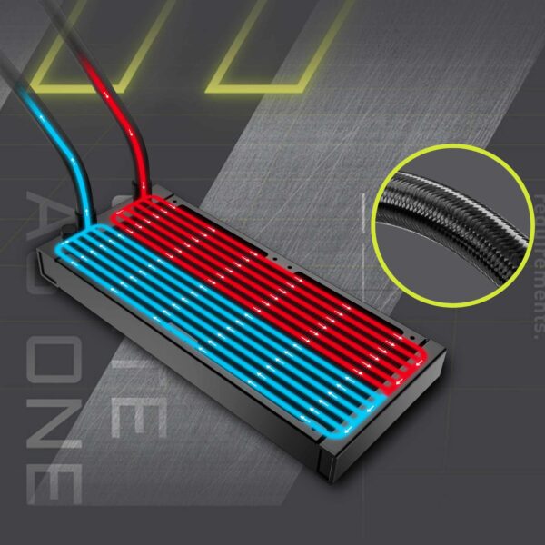 MSI MAG CORELIQUID A15 240 Sıvı Soğutucu h6