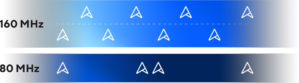 ASUS RT-BE82U BE6500 Extendable Router h6