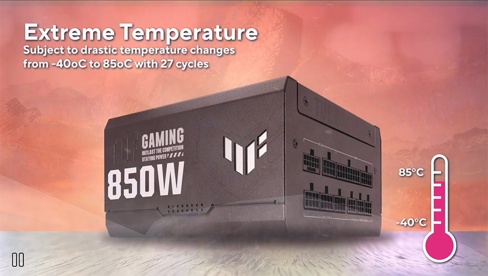 ASUS TUF GAMING 850G 850W PSU H6