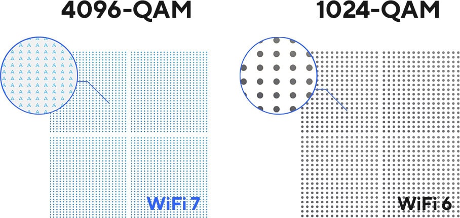 ASUS RT-BE82U BE6500 Extendable Router h7