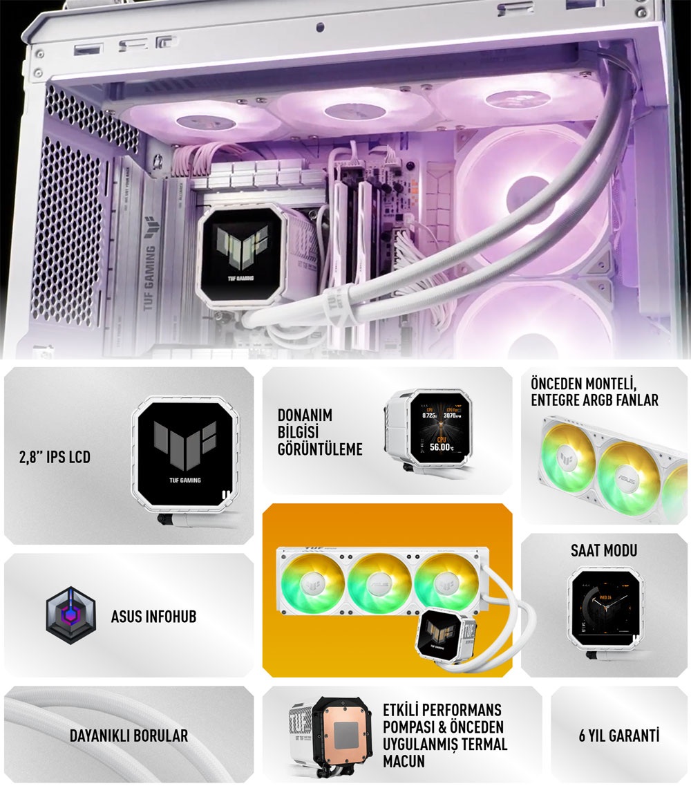 ASUS TUF Gaming LC III 360 ARGB LCD White Edition Sıvı Soğutucu H2