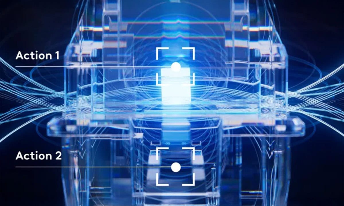 Çok Noktalı Aksiyon