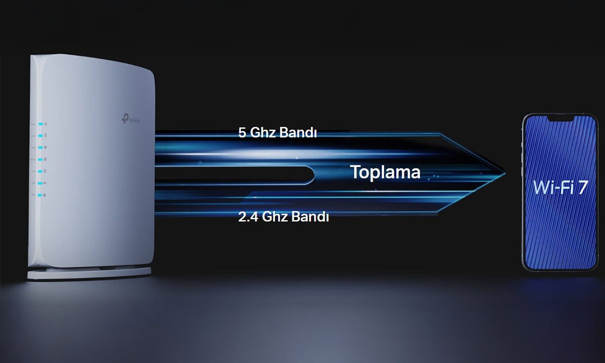 Artırılmış Veri Akışı, Eşsiz Güvenilirlik