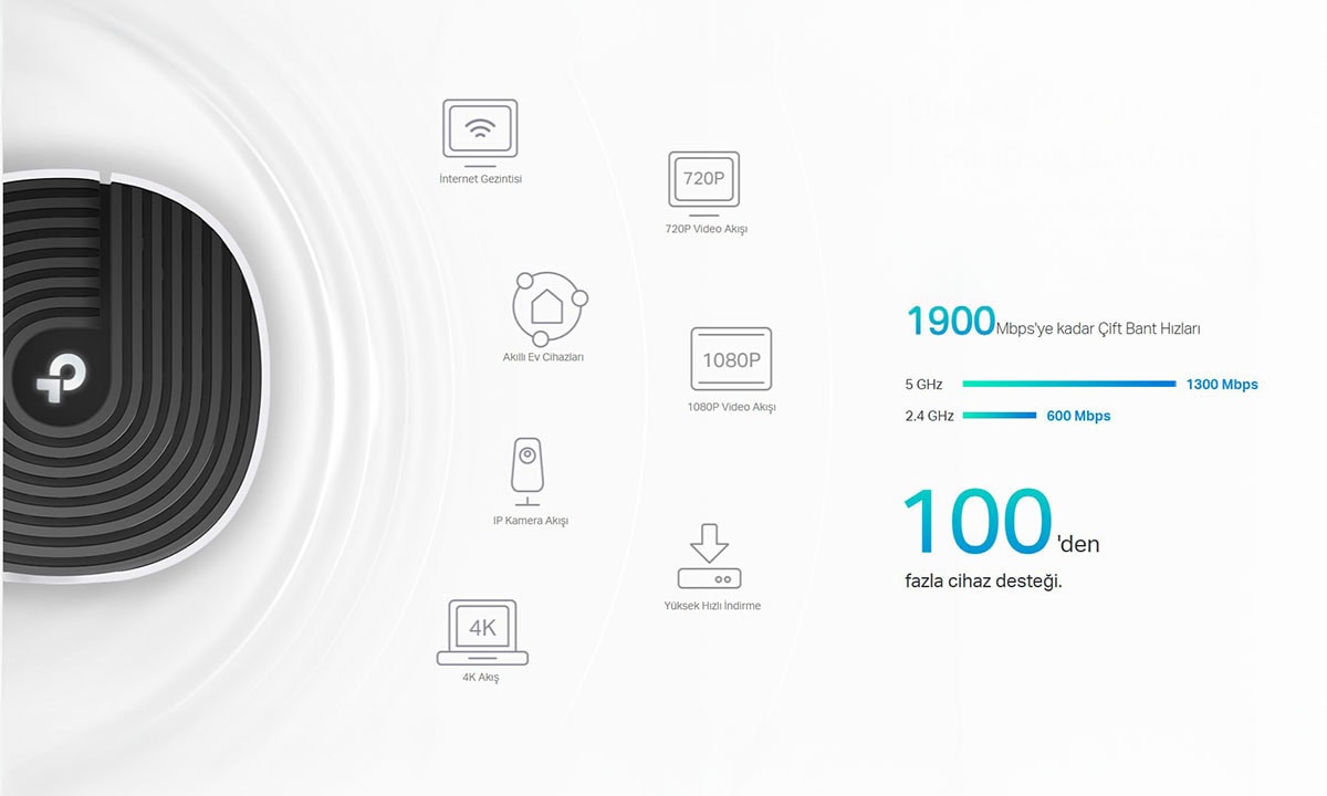 Daha Çok Cihaz İçin Kesintisiz Bağlantı