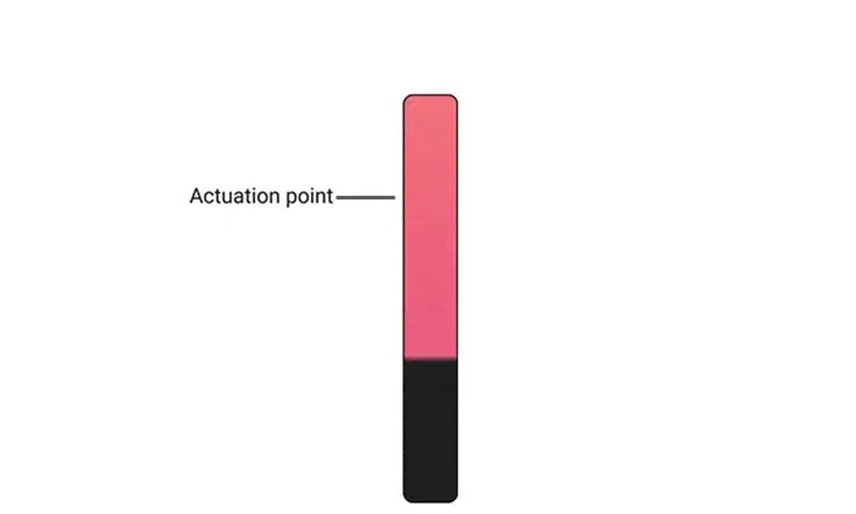 0,01 mm'ye kadar hassas