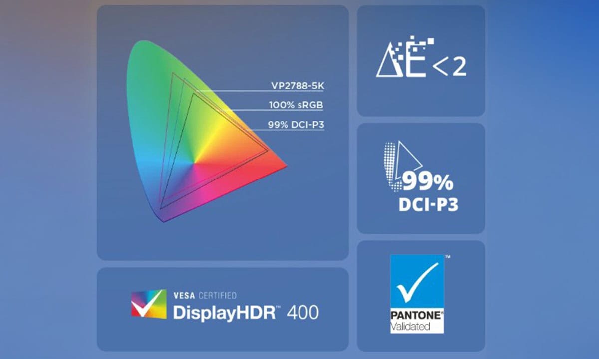 Tam Spektrumu Keşfedin