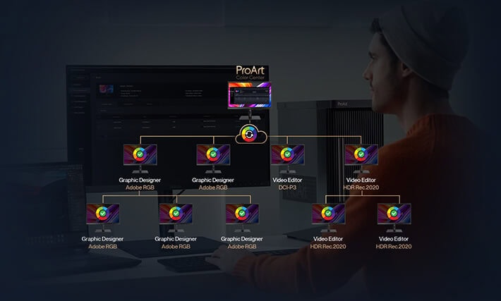 ASUS ProArt Display PA27UCGE Monitör H15