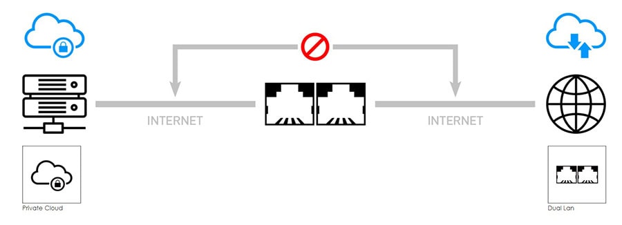 MSI CUBI 5 12M-001BEU Mini Bilgisayar H14