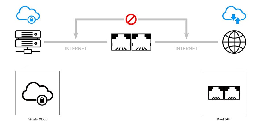 MSI CUBI N ADL-072XEU Mini Bilgisayar H10