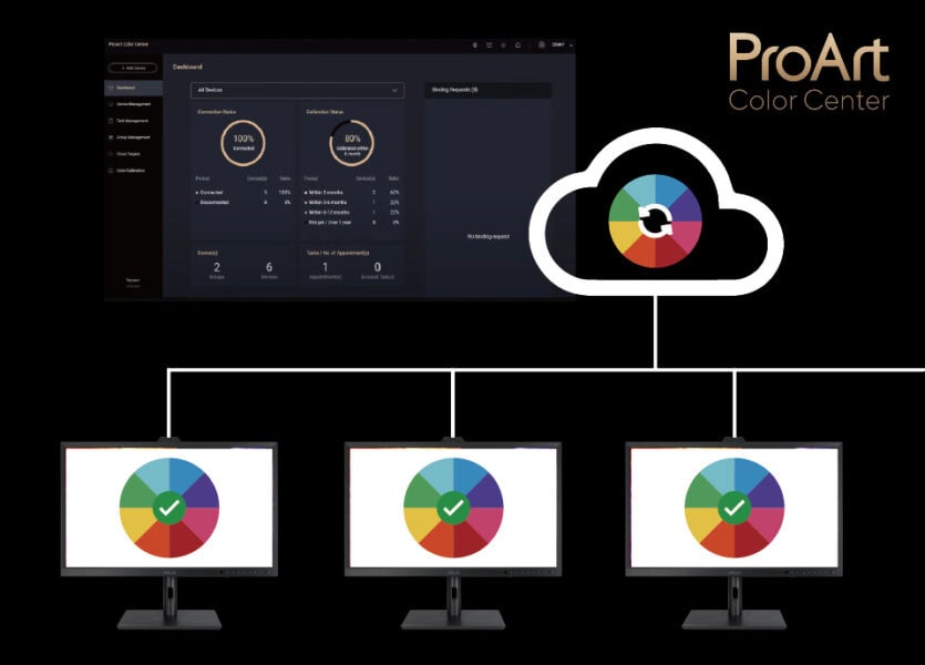 ASUS ProArt Display OLED PA27DCE-K Monitör H12