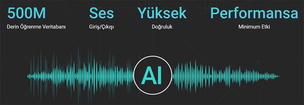 Yüksek kaliteli yapay zeka ses geliştirme teknolojisi, oyun ve dijital içerik üretiminde performans ve doğruluk artışı sağlar.