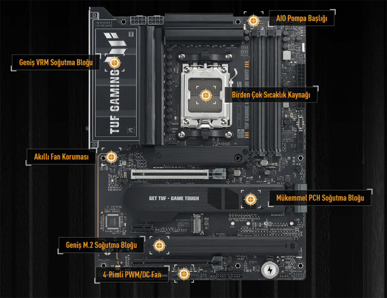 TUF GAMING X870E-PLUS WIFI7 Yüksek çözünürlüklü anakart görüntüsü, oyun ve bilgisayar bileşenleri için SEO uyumlu şekilde optimize edilmiştir.