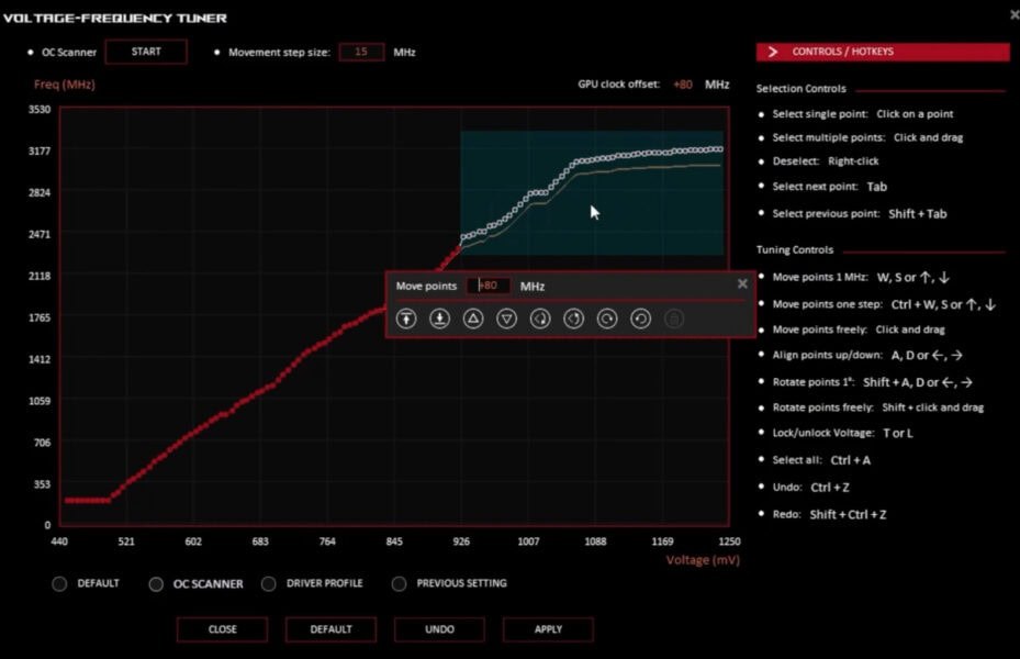 Dinamik GPU voltaj frekans ayarlarını gösteren ekran görüntüsü, grafik kartı performansını optimize etmek için kullanılır. Kullanıcılar frekans ve voltaj noktalarını ayarlayabilir, hız aşırtma ve güç yönetimi yapabilir.