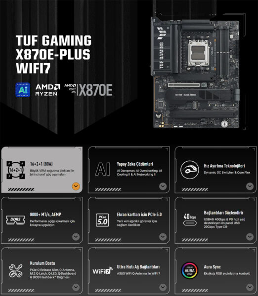 TUF GAMING X870E-PLUS WIFI7 TUF GAMING X870E-PLUS WIFI7