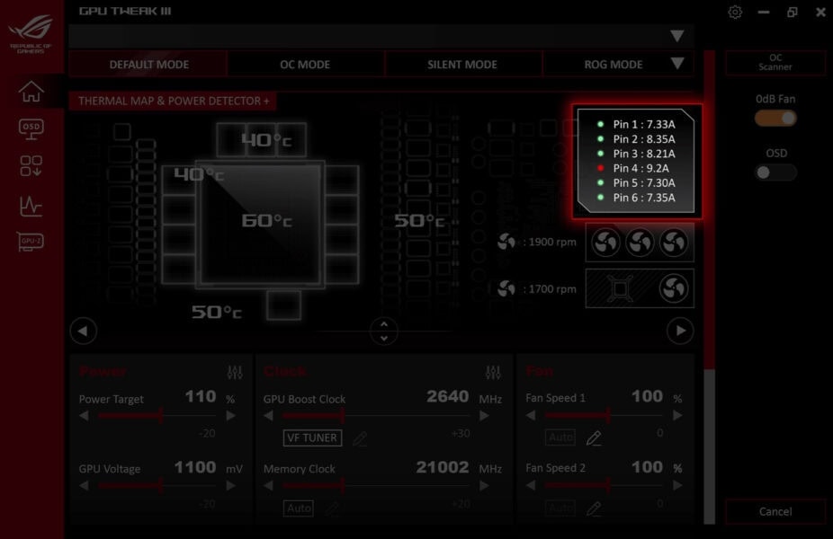 GPU sıcaklık izleme ekranı, ROG GPU Tweak III yazılımında pin durumu ve genel ekran görüntüsü. Oyun ve grafik performansını optimize etmek için kullanılan ekran arayüzü.