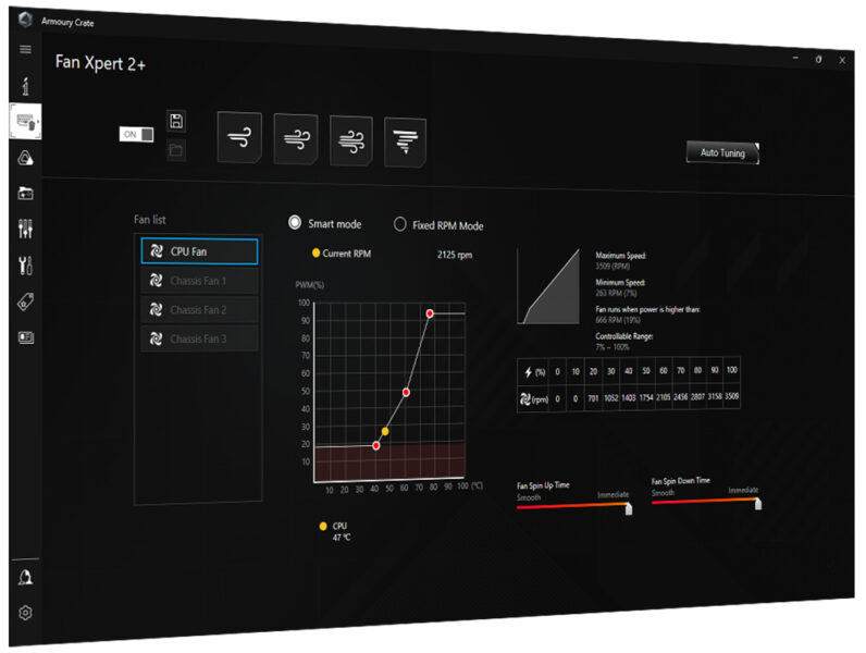 Görünümde ASUS Prime B650M-F ana karta, yüksek performans ve oyun deneyimi için uyumlu anakart. DDR5 RAM, HDMI ve RGB desteği ile güçlü ve estetik gaming bileşeni.