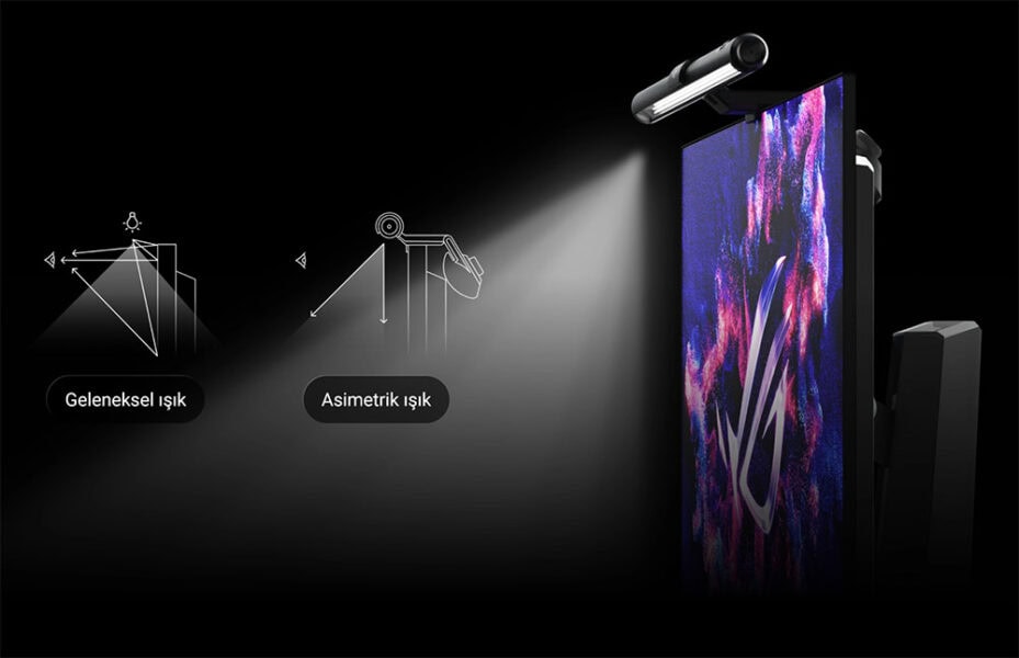 ROG Aura Monitor Light Bar ALB01 Yapışkan olmayan ışık ve Asimetrik ışık kullanımıyla oyun monitörü ekranı, net görseller ve detaylı renk performansı sağlar.
