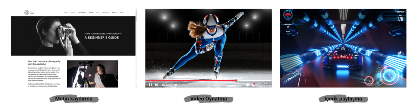 Fotoğraf ve video içeriğiyle ilgili görseller, oyunlar, spor ve içerik paylaşımı, metin düzenleme, video oynatma ve görsel paylaşımı aşamalarını temsil etmektedir.