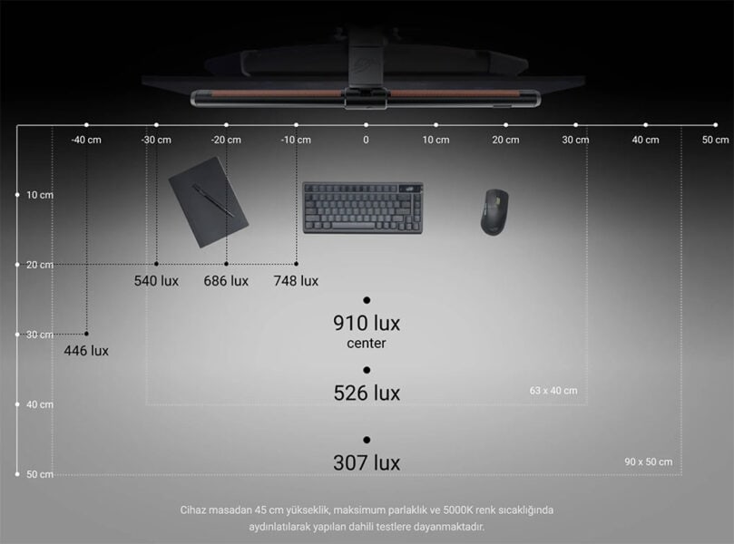 ROG Aura Monitor Light Bar ALB01 Yüksek kaliteli oyun monitörü ve RGB aydınlatmalı oyuncu çubuğu. Profesyonel oyun deneyimi için tasarlanmış yüksek performanslı bilgisayar ekipmanı.