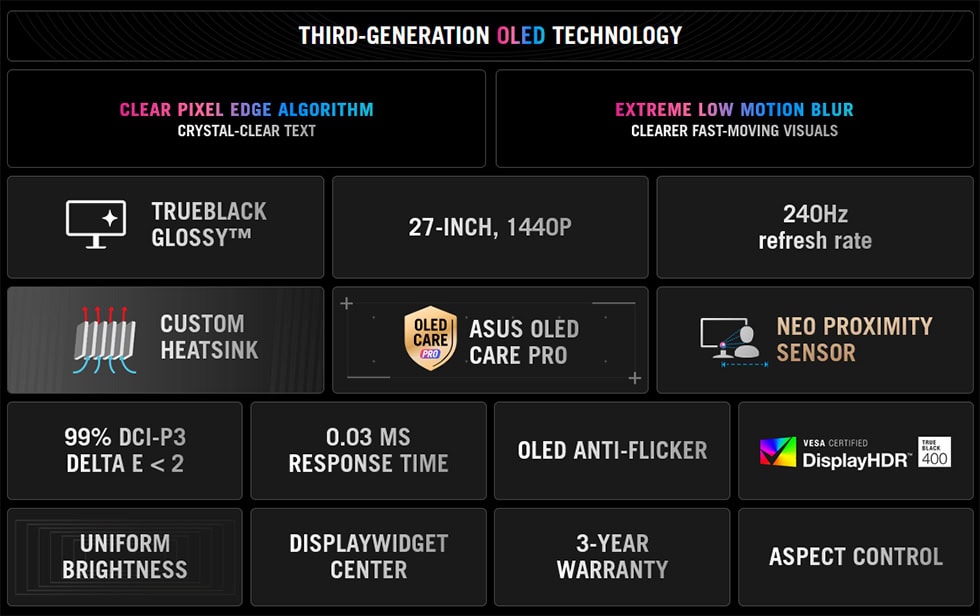 Asus Rog Strix Oled Xg27aqdmgr Tum Ozellikleriyle Tanitildi 4