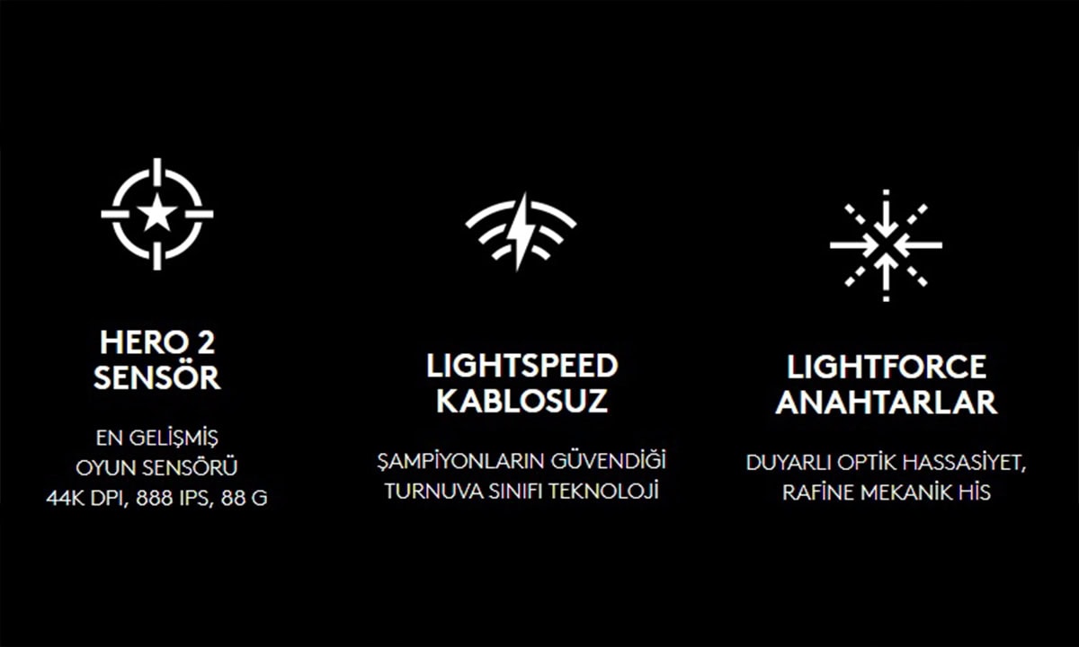 ŞAMPİYONLUK KAZANAN MOUSE'UN BİR SONRAKİ EVRİMİ
