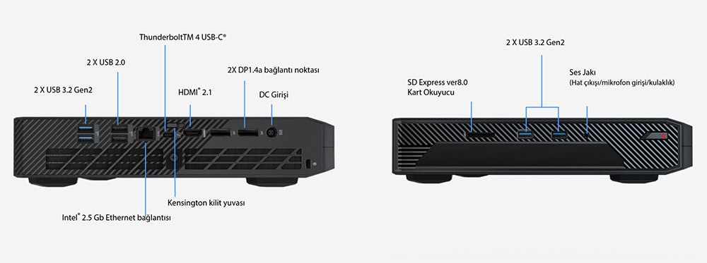 Yüksek çözünürlüklü masaüstü bilgisayar anakartı, çoklu USB portları, HDMI girişleri ve Ethernet bağlantısı ile oyun ve ofis kullanımı için ideal tasarım.