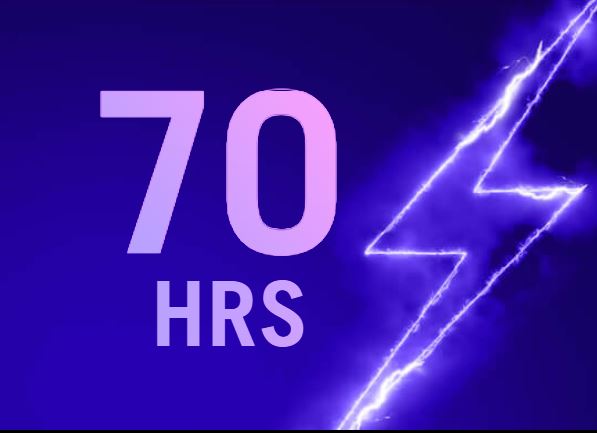 70 saatlik oyun eğlencesi ve yüksek enerji ile dolu anlar.