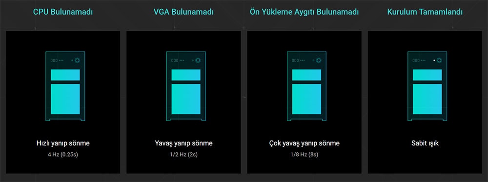 Intel işlemci soketi ile yüksek performanslı anakart. Oyuncular ve bilgisayar tutkunları için ideal, AMD ve Ryzen uyumlu, yüksek hızda RAM ve aile bağlantıları destekler.