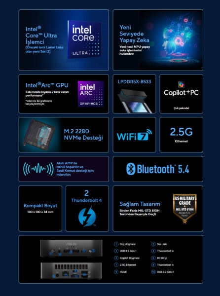 Yüksek performanslı ASUS mini bilgisayar, çoklu USB ve ses giriş çıkış portlarıyla oyun ve ofis kullanımı için ideal, dayanıklı tasarımı ve üstün hız özellikleriyle öne çıkıyor.