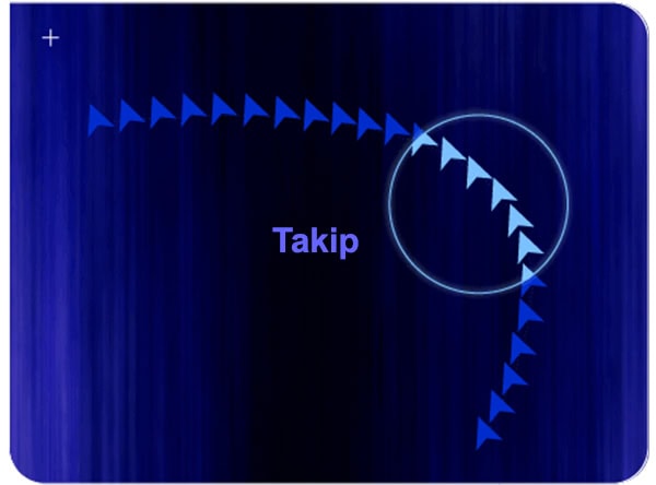 İzleme simgesi ve dönen oklarla takip eden grafik, oyunlarda ve uygulamalarda yeni özellikleri keşfetmek için tasarlanmış görsel.