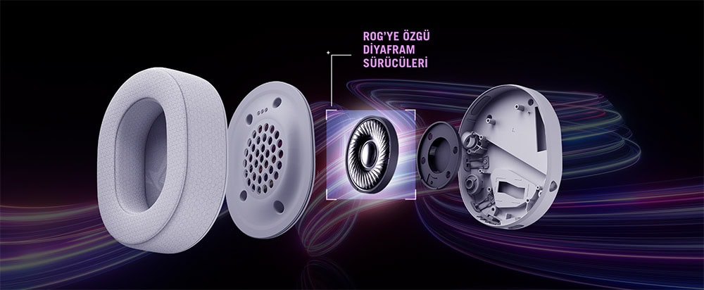 Yüksek kalite ROG’ye özgü diyafram sürücüleri içeren kulaklık parçalarının detaylı görünümü.