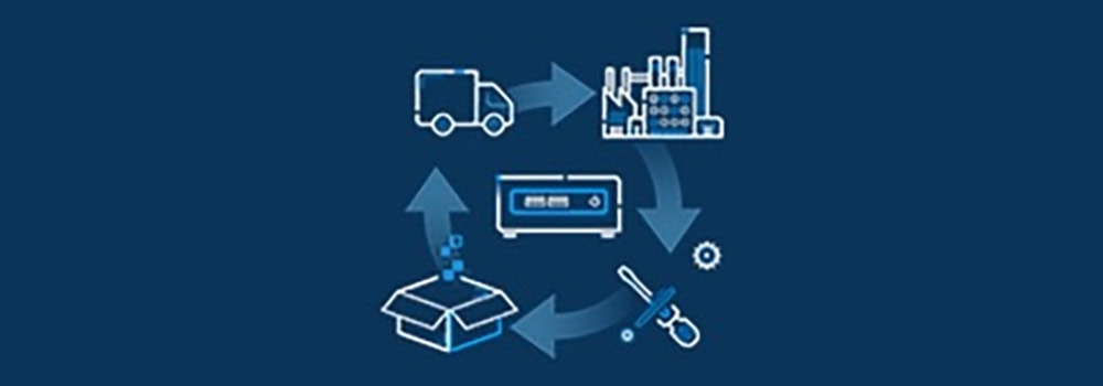 ASUS NUC 13 Pro Slim Kit Mini Bilgisayar H10