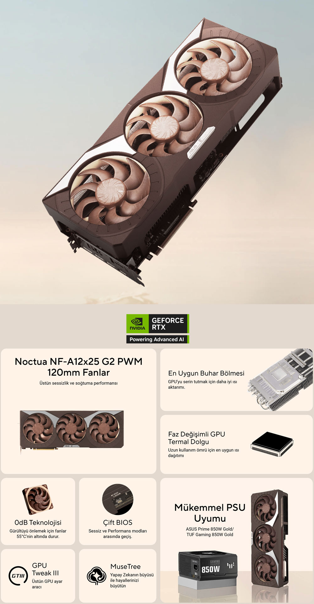 ASUS GeForce RTX 5080 16GB GDDR7 Noctua OC Edition Ekran Kartı H7 