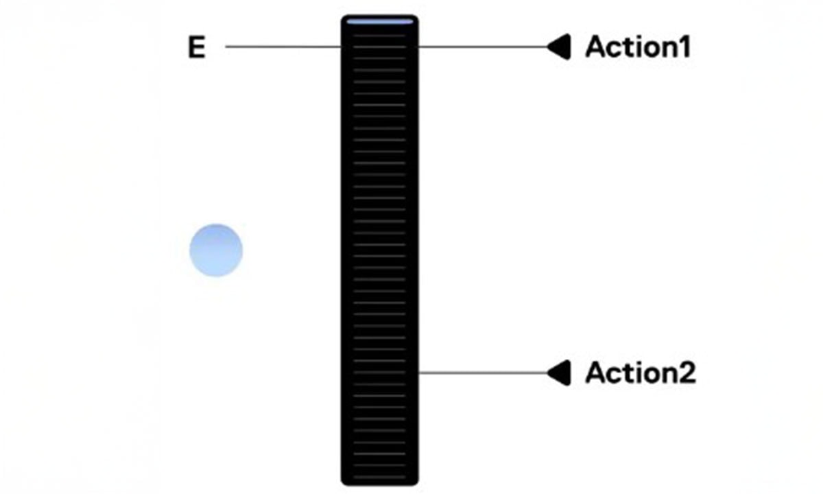 MelGeek MADE68 PRO+ Purple Light Gaming Klavye H4
