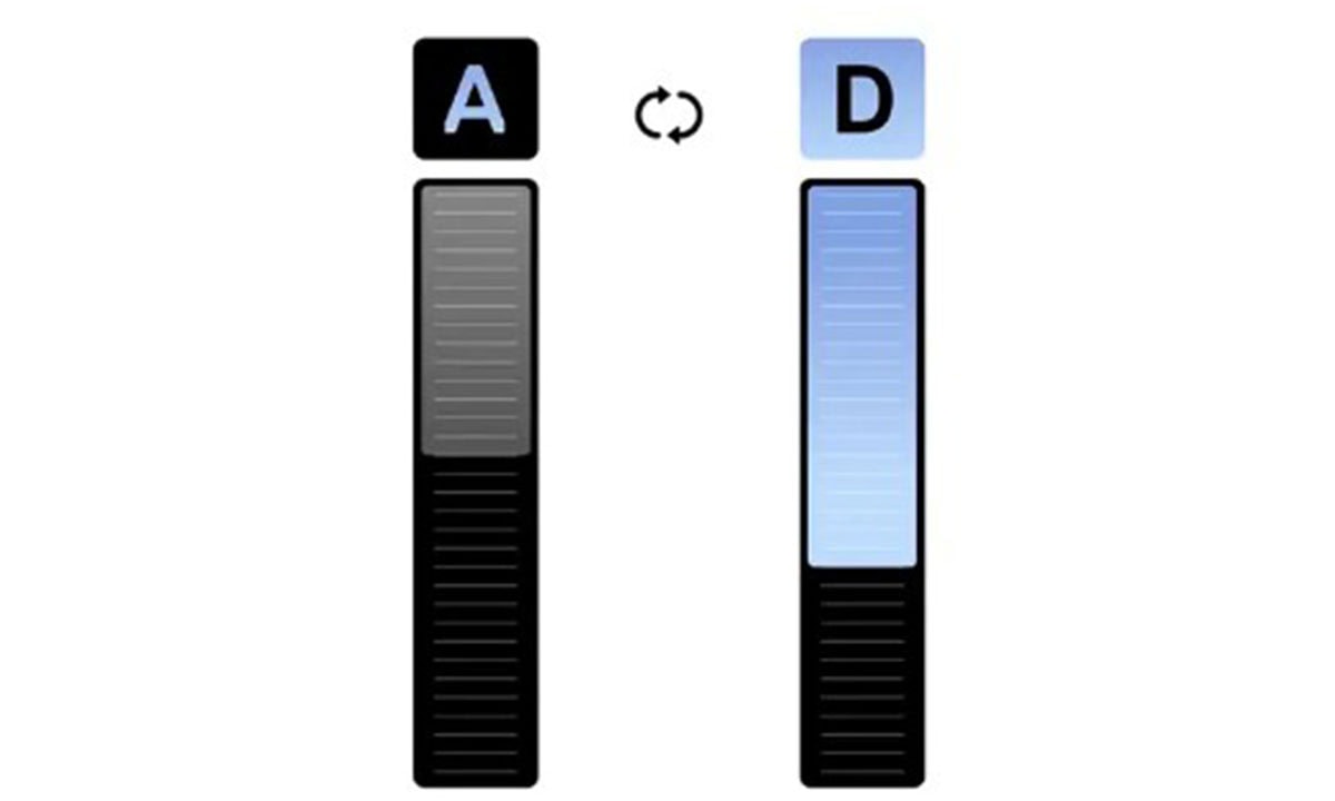 MelGeek MADE68 PRO+ Purple Light Gaming Klavye H6