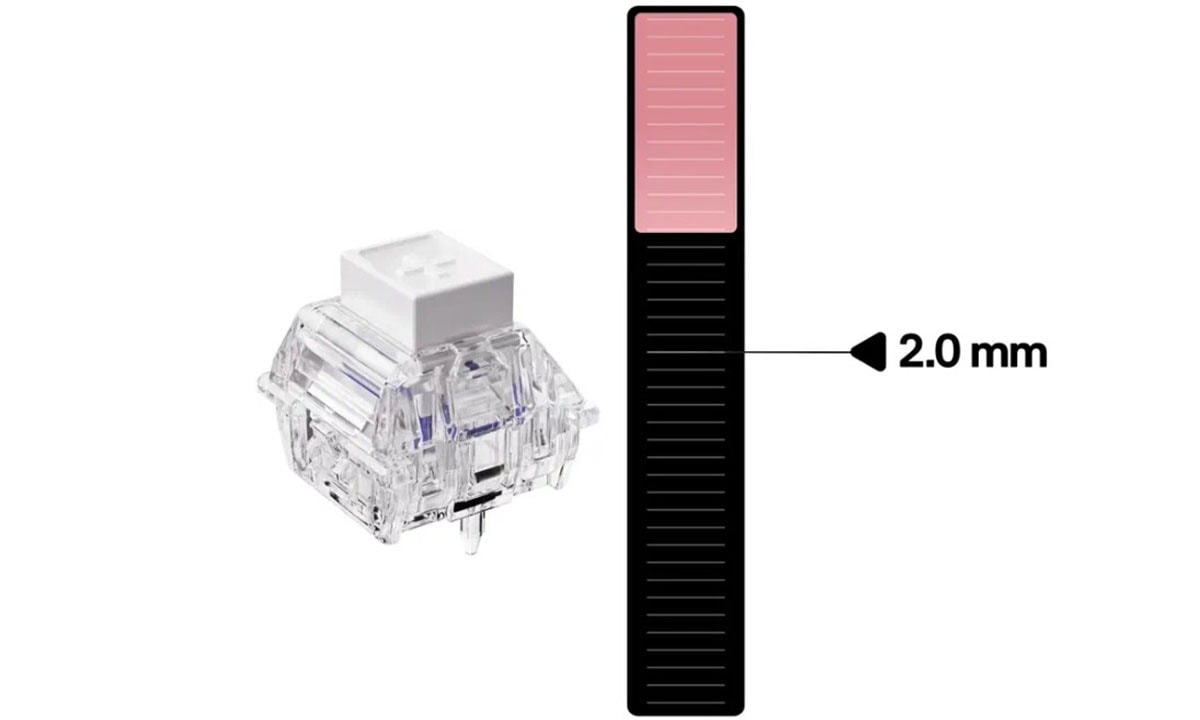 Ayarlanabilir Çalıştırma