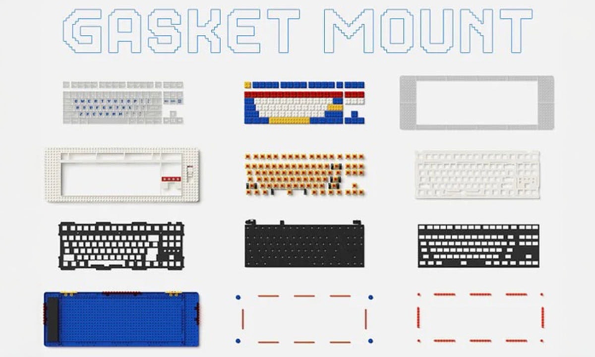 MelGeek Pixel Canvas Mekanik Klavye H11