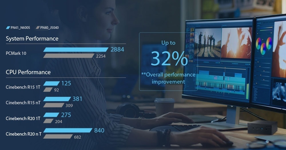 720x405, yüksek performanslı bilgisayar ve ekran görüntüsü, oyun ve video düzenleme için gelişmiş sistem optimizasyonu, hızlı işlemci ve grafik performansı vurgusu, game on!.