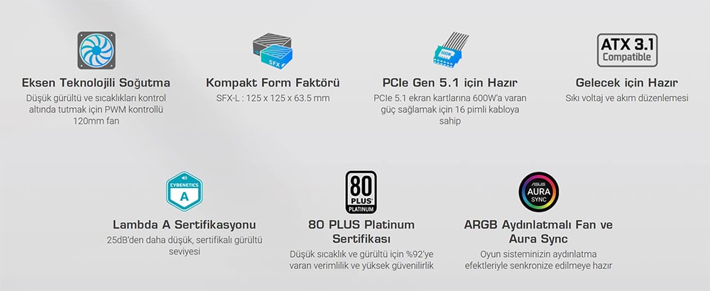 ROG LOKI SFX-L 850W Platinum White Edition Eksen Teknolojili Soğutma, Düşük gürültü ve sıcaklık kontrolü sağlayan PWM kontrollü 120mm fan.