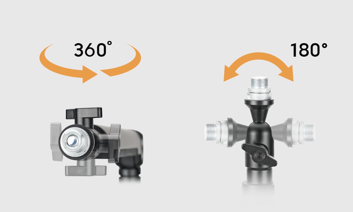 Mükemmel Açı, Mükemmel Ses