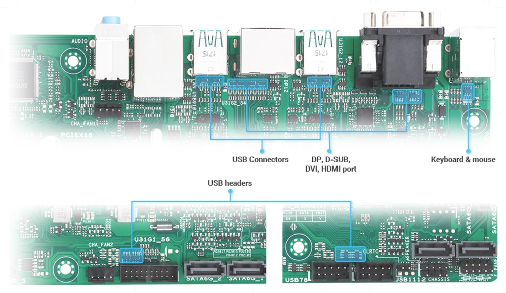 ASUS Pro A620AT-CSM Anakart H11